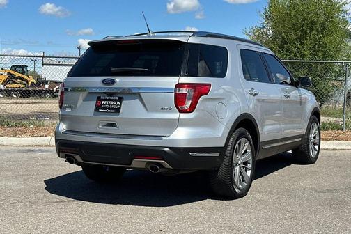 Ingot Silver Metallic 2018 Ford Explorer Limited