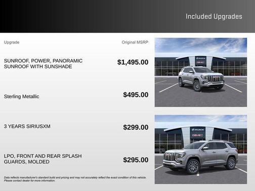 2026 GMC Terrain Denali