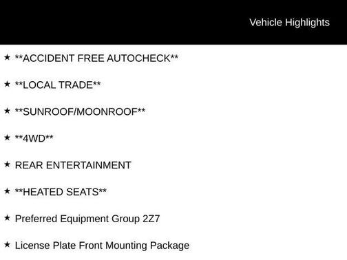 2021 Chevrolet Suburban 4WD Z71
