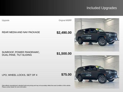 2021 Chevrolet Suburban 4WD Z71