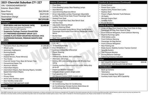 2021 Chevrolet Suburban 4WD Z71