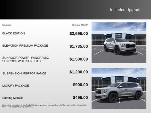 2026 GMC Acadia AWD Elevation