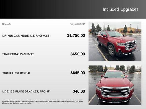 2023 GMC Acadia AWD SLE