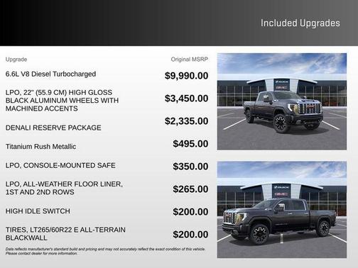 2026 GMC Sierra 2500 Denali