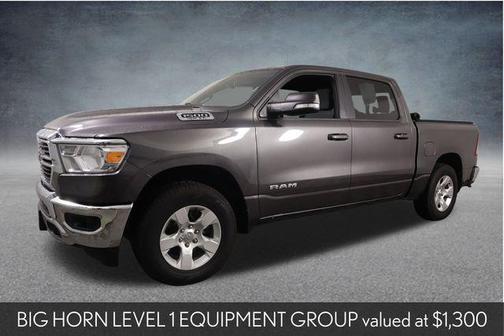 2021 RAM 1500 Big Horn