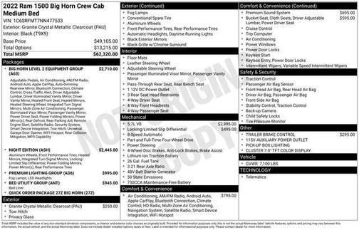 2022 RAM 1500 Big Horn