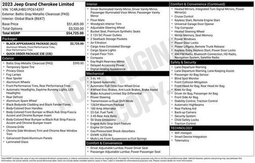 2023 Jeep Grand Cherokee Limited