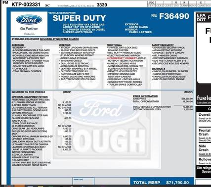 2019 Ford F-250 Lariat