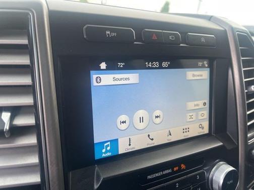 2018 Ford F-150 Limited
