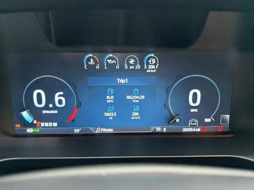 2023 Ford Expedition TIMBERLINE