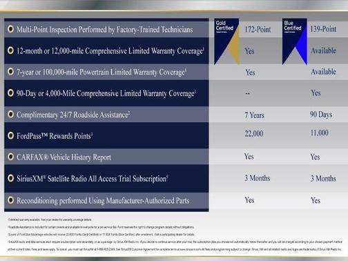 2019 Jeep Renegade TRAILHAWK