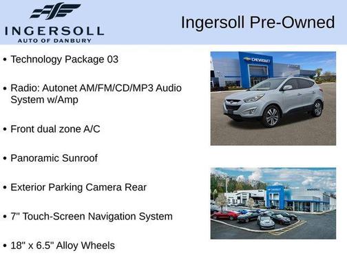 2015 Hyundai TUCSON Limited