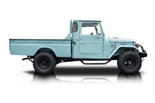 1981 Toyota Land Cruiser Base