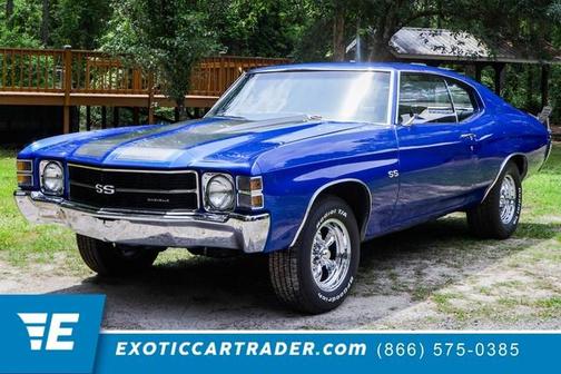 1971 Chevrolet Chevelle Malibu