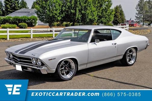 1969 Chevrolet Chevelle Malibu