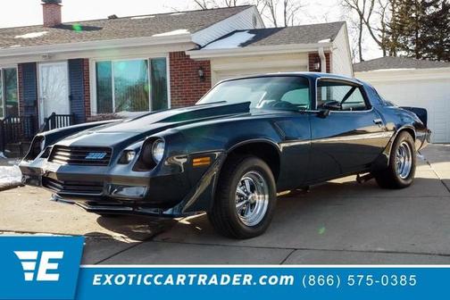1981 Chevrolet Camaro Z28