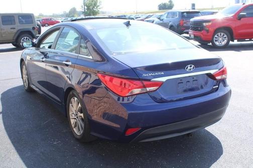 2014 Hyundai SONATA Limited