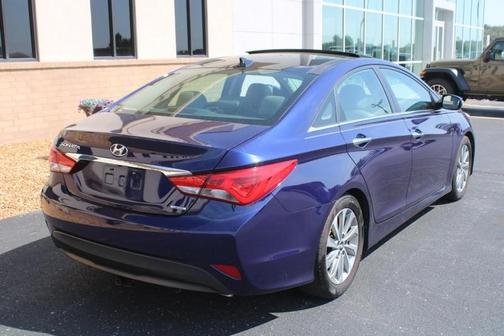 2014 Hyundai SONATA Limited