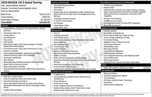 2020 Mazda CX-5 Grand Touring