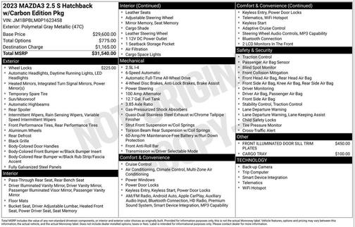 Polymetal Gray Metallic 2023 Mazda Mazda3 AWD