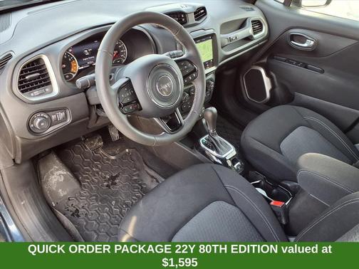 Slate Blue Pearlcoat 2021 Jeep Renegade 80th Edition