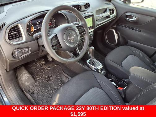 2021 Jeep Renegade 80th Edition