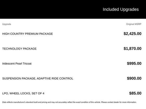 2022 Chevrolet Silverado 1500 High Country
