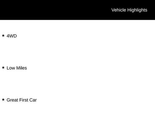 Bright White Clearcoat 2016 Jeep Patriot Sport