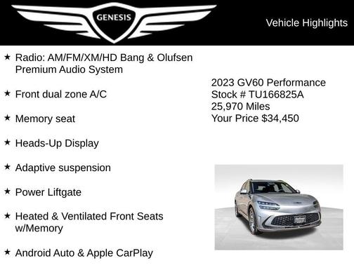 Savile Silver 2023 Genesis GV60 Performance
