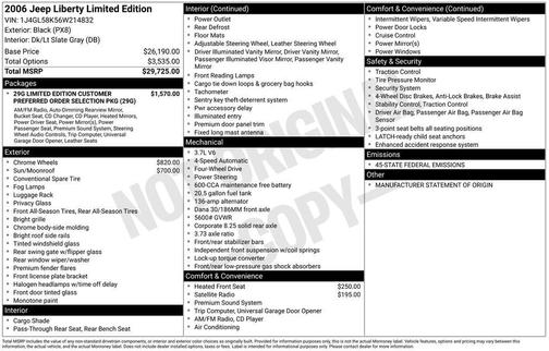 2006 Jeep Liberty Limited