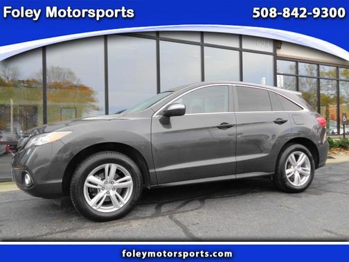 2015 Acura RDX Technology Package