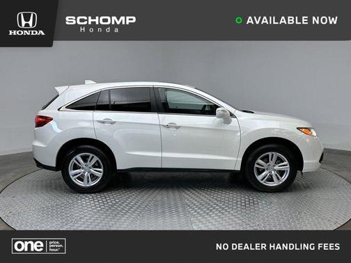 2015 Acura RDX Base
