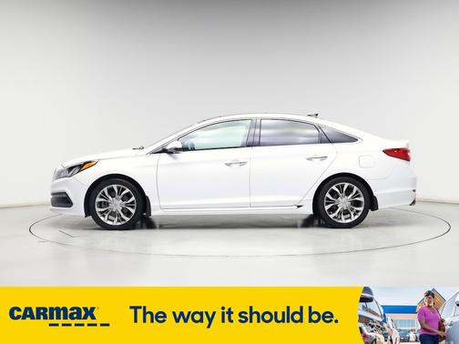 2015 Hyundai SONATA Limited