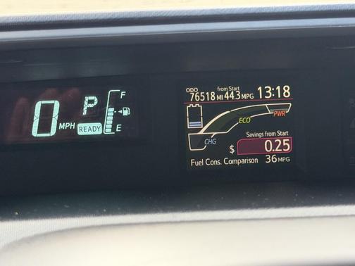 Orange Metallic 2014 Toyota Prius c Four