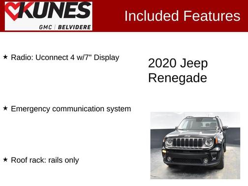 2020 Jeep Renegade Limited