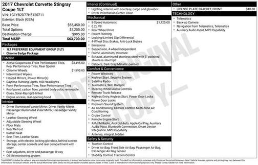 2017 Chevrolet Corvette Stingray