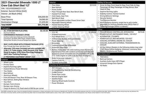 2021 Chevrolet Silverado 1500 LT