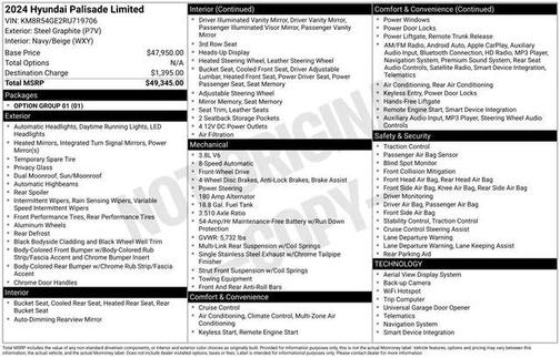 2024 Hyundai PALISADE Limited