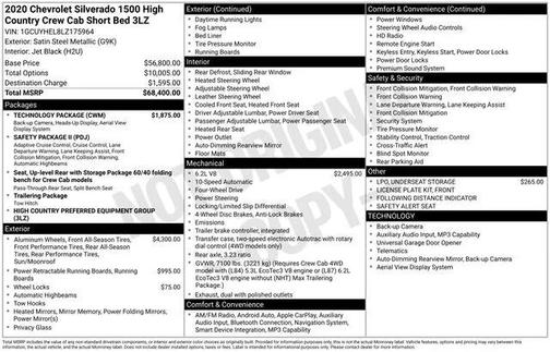 2020 Chevrolet Silverado 1500 High Country