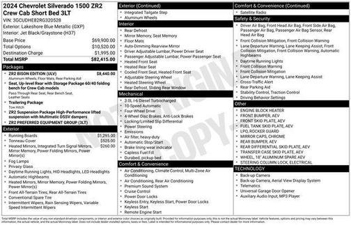 2024 Chevrolet Silverado 1500 ZR2