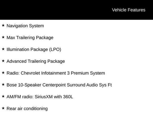2024 Chevrolet Tahoe 4WD High Country