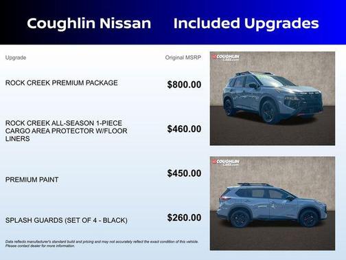 2025 Nissan Rogue Rock Creek