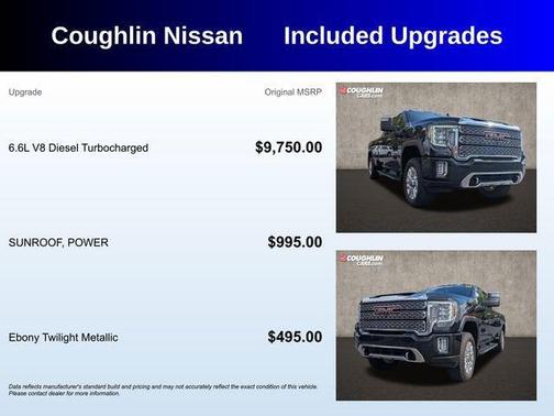 2022 GMC Sierra 2500 Denali