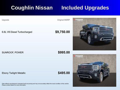 2022 GMC Sierra 2500 Denali