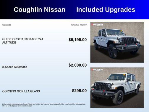 Bright White Clearcoat 2022 Jeep Gladiator Altitude 4x4