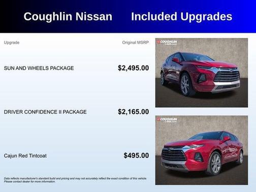 2019 Chevrolet Blazer Premier