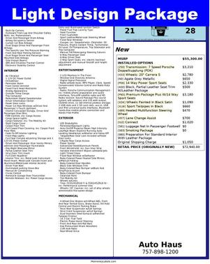 2018 Porsche 718 Cayman Base