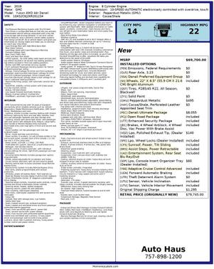 2019 GMC Yukon Denali