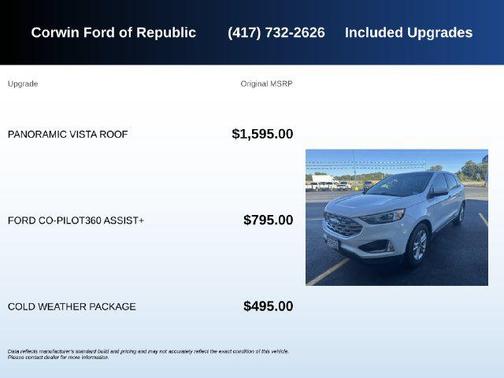 Oxford White 2020 Ford Edge SEL