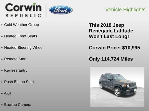 2018 Jeep Renegade Latitude